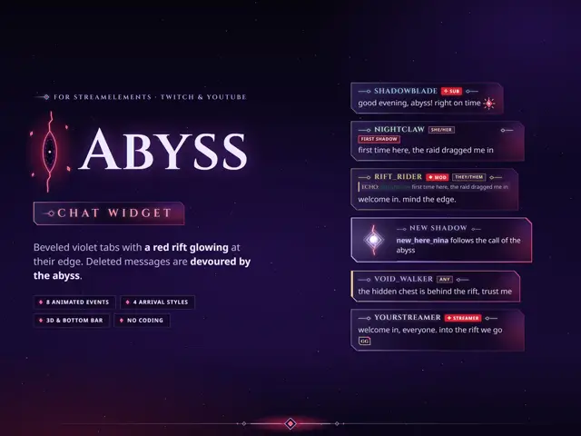 Abyss Chat chat widget preview