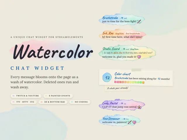 Watercolor Chat chat widget preview