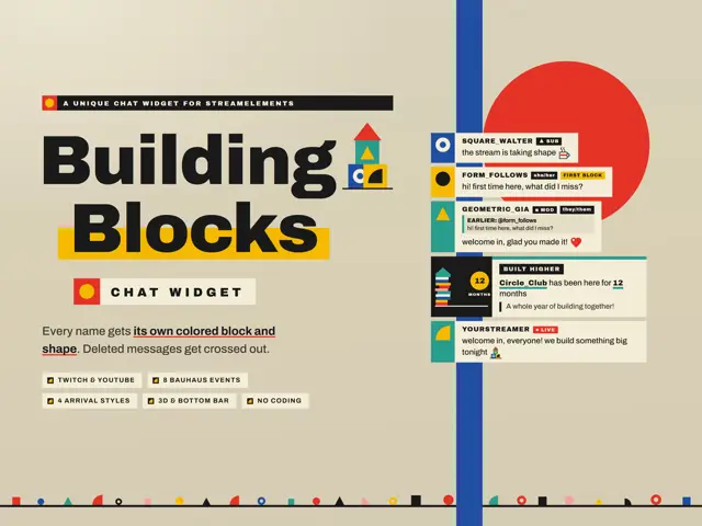 Building Blocks Chat chat widget preview