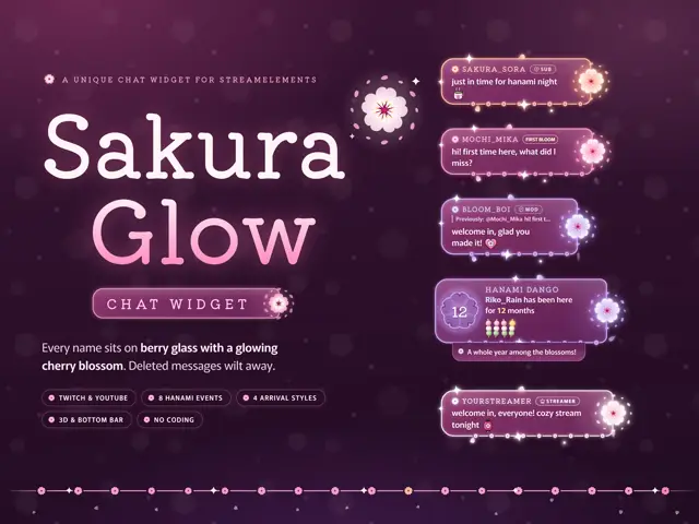 Sakura Glow Chat chat widget preview