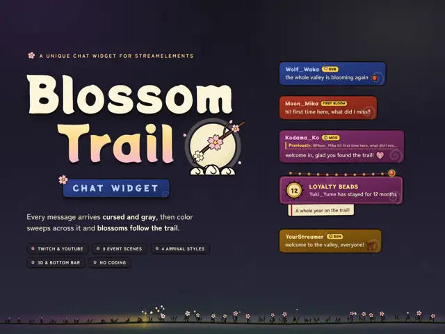 Blossom Trail Chat chat widget preview