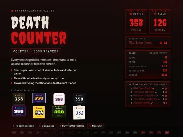Death Counter widget preview