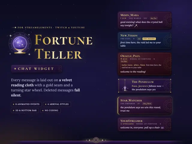Fortune Teller Chat chat widget preview