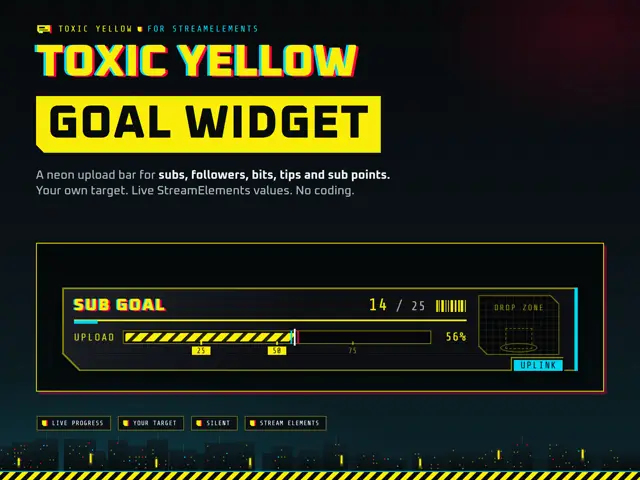 Toxic Yellow Goal goal bar preview