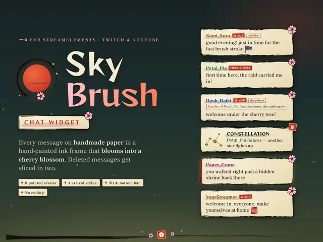 Sky Brush Chat chat widget preview