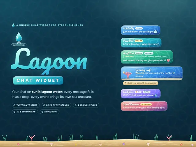 Lagoon Chat chat widget preview