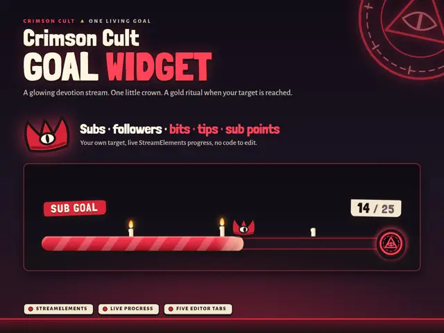 Crimson Cult Goal goal bar preview