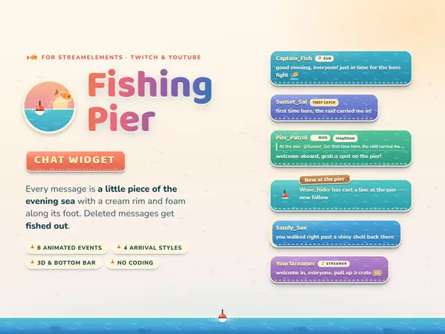 Fishing Pier Chat chat widget preview