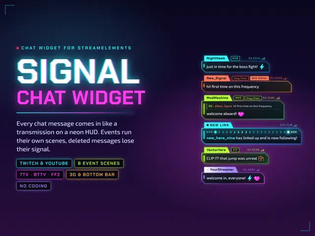 Signal Chat chat widget preview