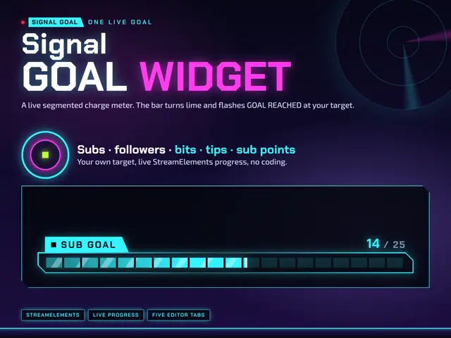 Signal Goal goal bar preview