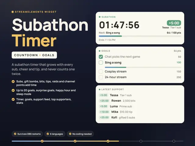 Subathon Timer widget preview