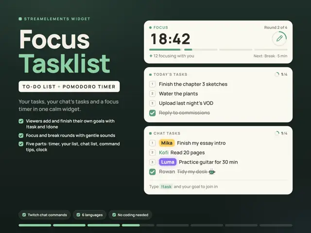 Focus Tasklist widget preview