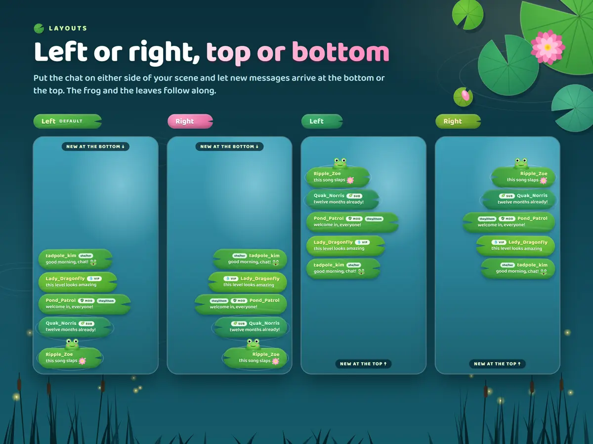 Frog Pond Chat layouts: left, right, top and bottom