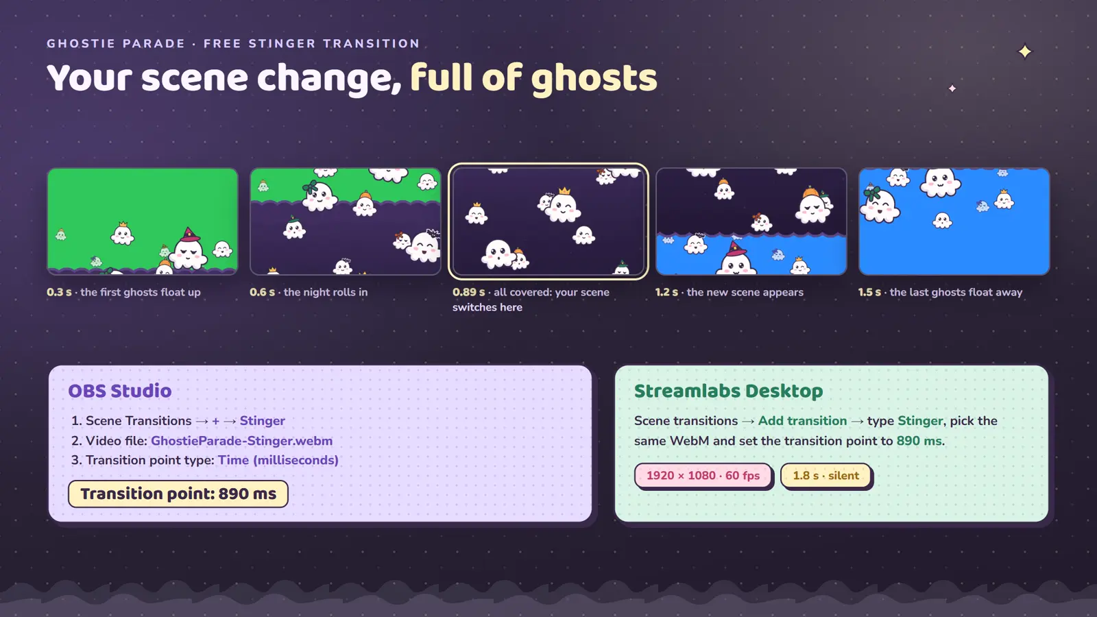 The transition as a film strip and the stinger settings for OBS Studio and Streamlabs Desktop, transition point 890 ms